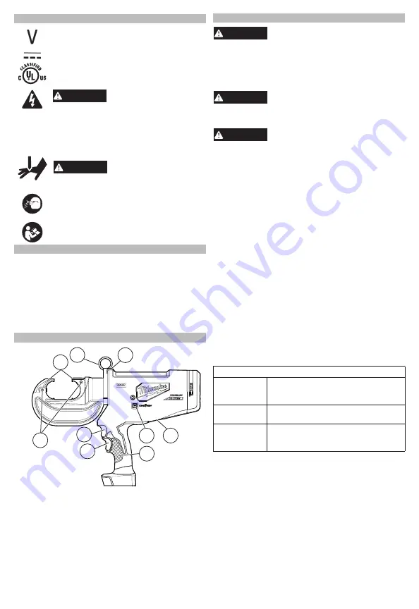 Milwaukee FORCE LOGIC 2779-20 Operator'S Manual Download Page 6