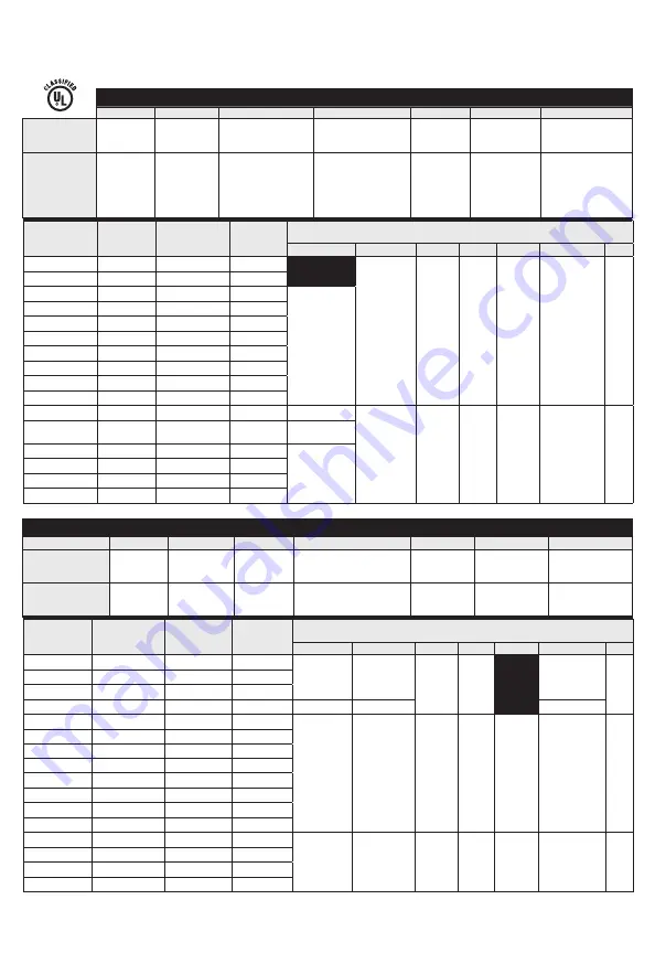 Milwaukee FORCE LOGIC 2779-20 Operator'S Manual Download Page 11