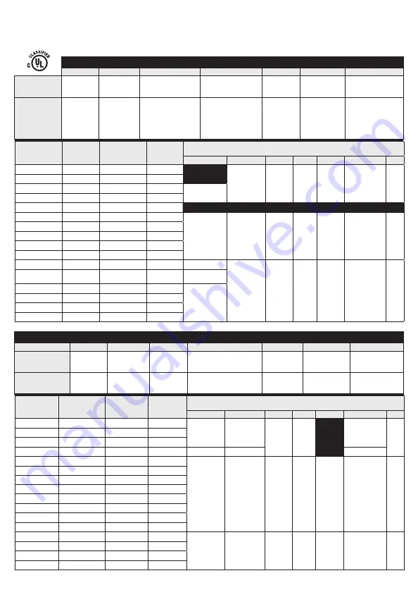 Milwaukee FORCE LOGIC 2779-20 Operator'S Manual Download Page 12