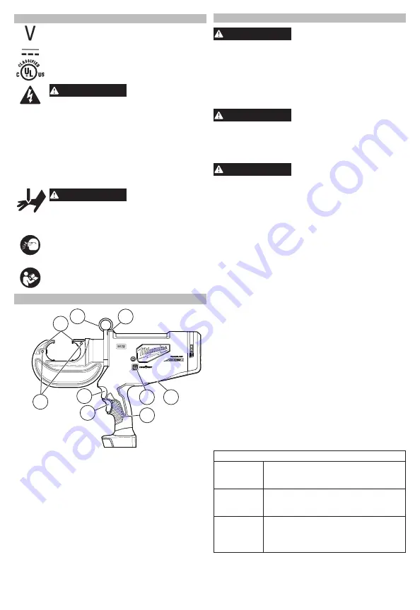 Milwaukee FORCE LOGIC 2779-20 Operator'S Manual Download Page 21