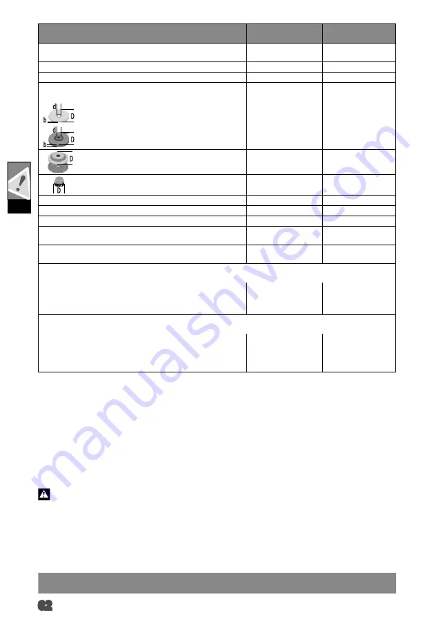 Milwaukee HEAVY DUTY M18 FHSAG125XPDB Original Instructions Manual Download Page 65