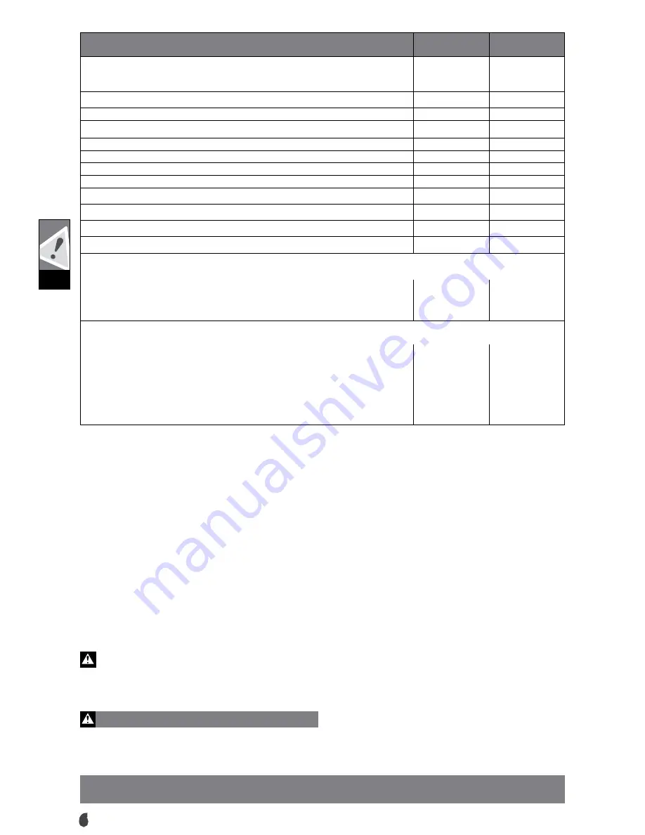 Milwaukee K 540 S Original Instructions Manual Download Page 8