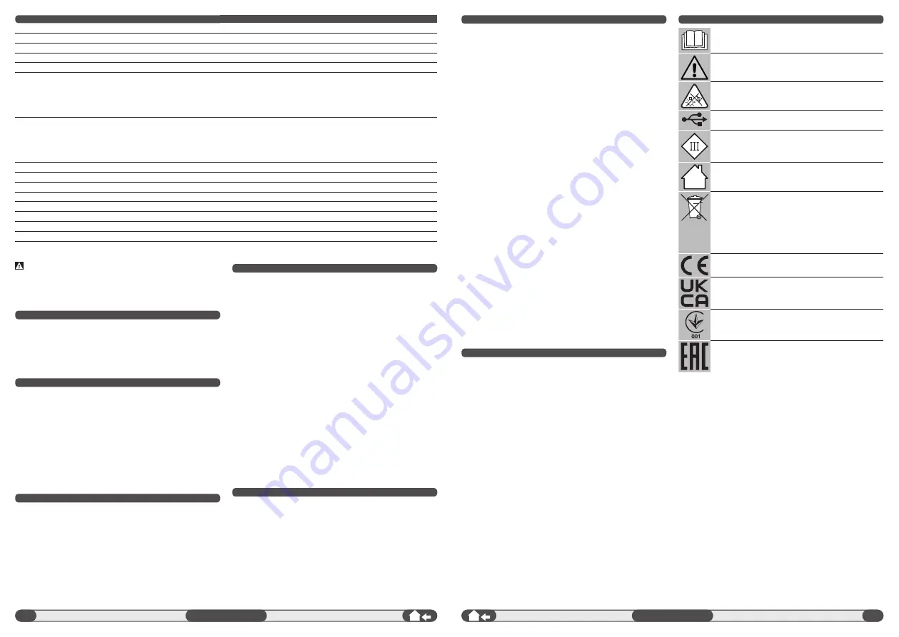 Milwaukee L4 SL550 Original Instructions Manual Download Page 30