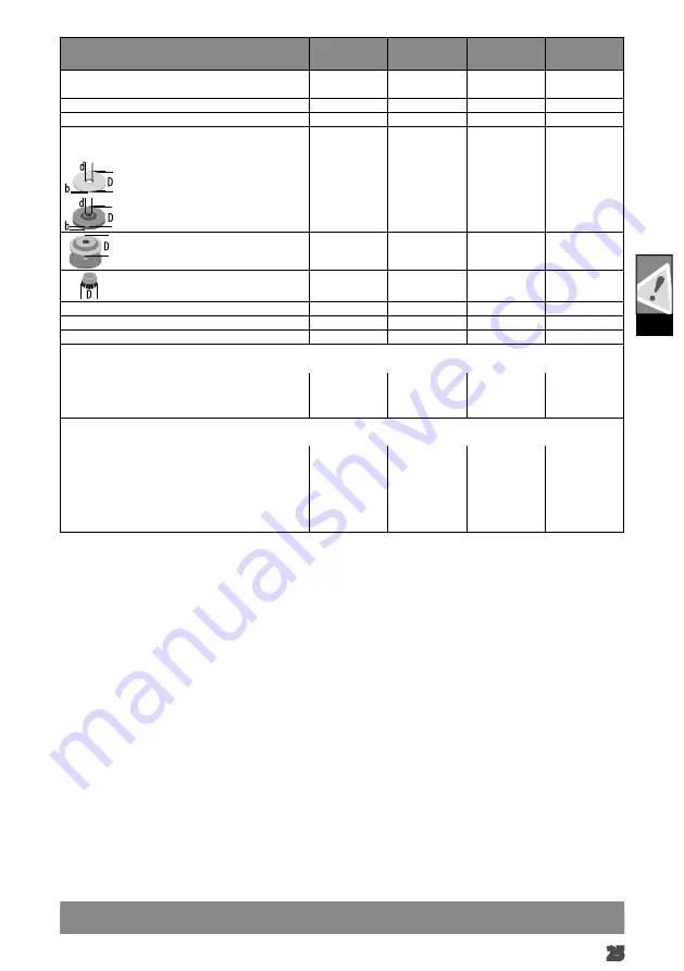 Milwaukee M18 CAG115X Original Instructions Manual Download Page 27