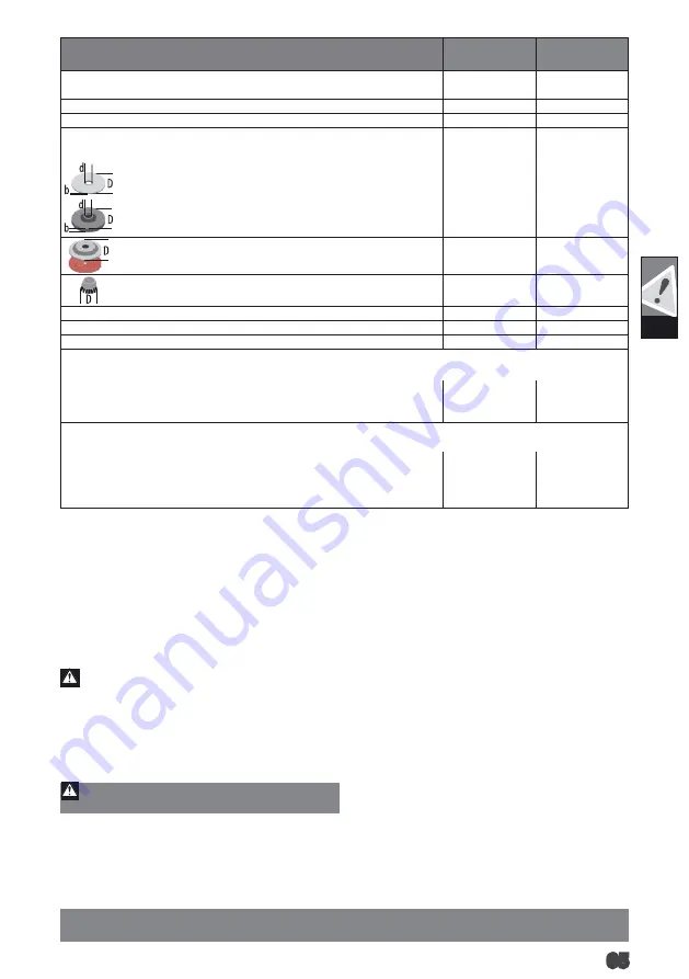 Milwaukee M18 CAG115XPDB Original Instructions Manual Download Page 67