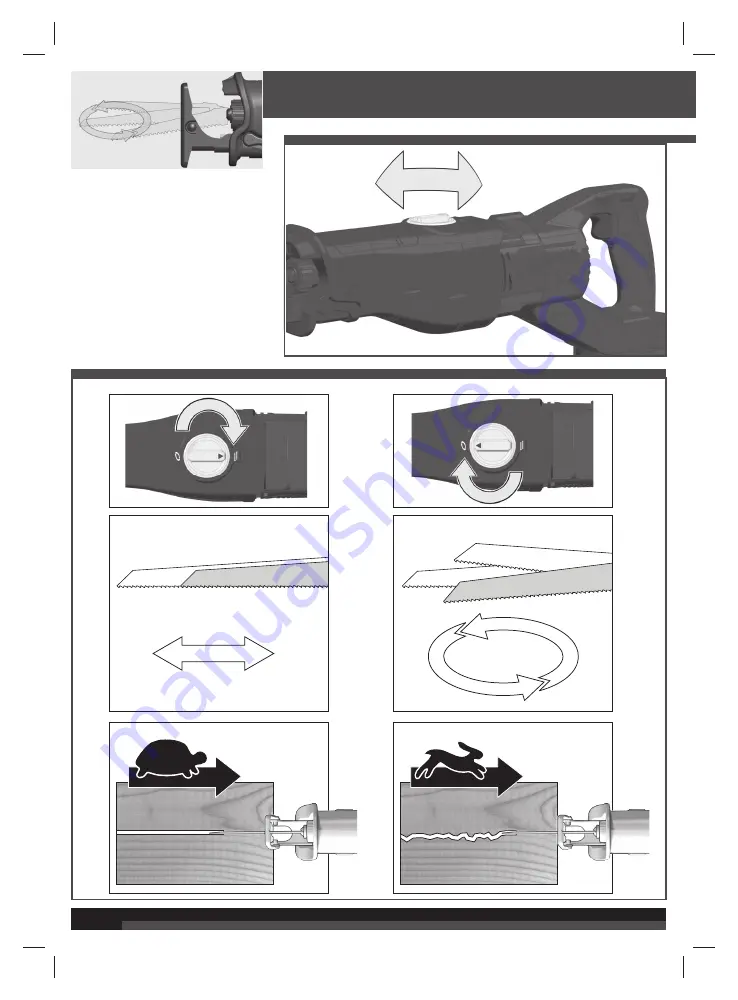 Milwaukee M18 FSX User Manual Download Page 10