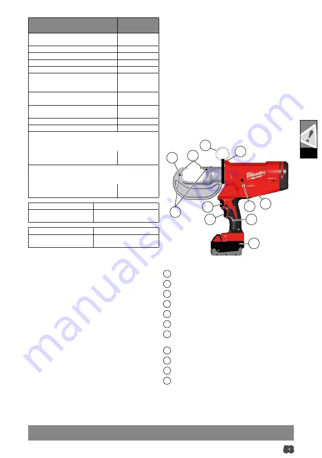 Milwaukee M18 HCCT109/42 Original Instructions Manual Download Page 56