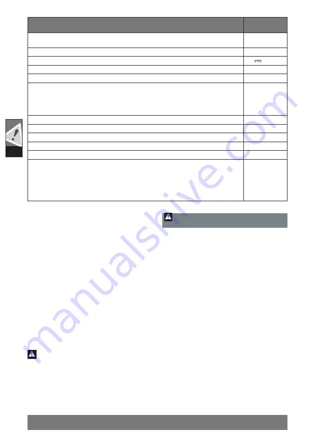 Milwaukee M18 SMS216 Original Instructions Manual Download Page 57