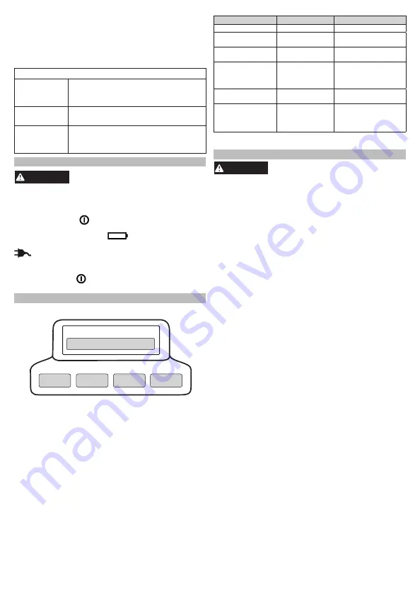 Milwaukee MX FUEL ROCKET Operator'S Manual Download Page 6