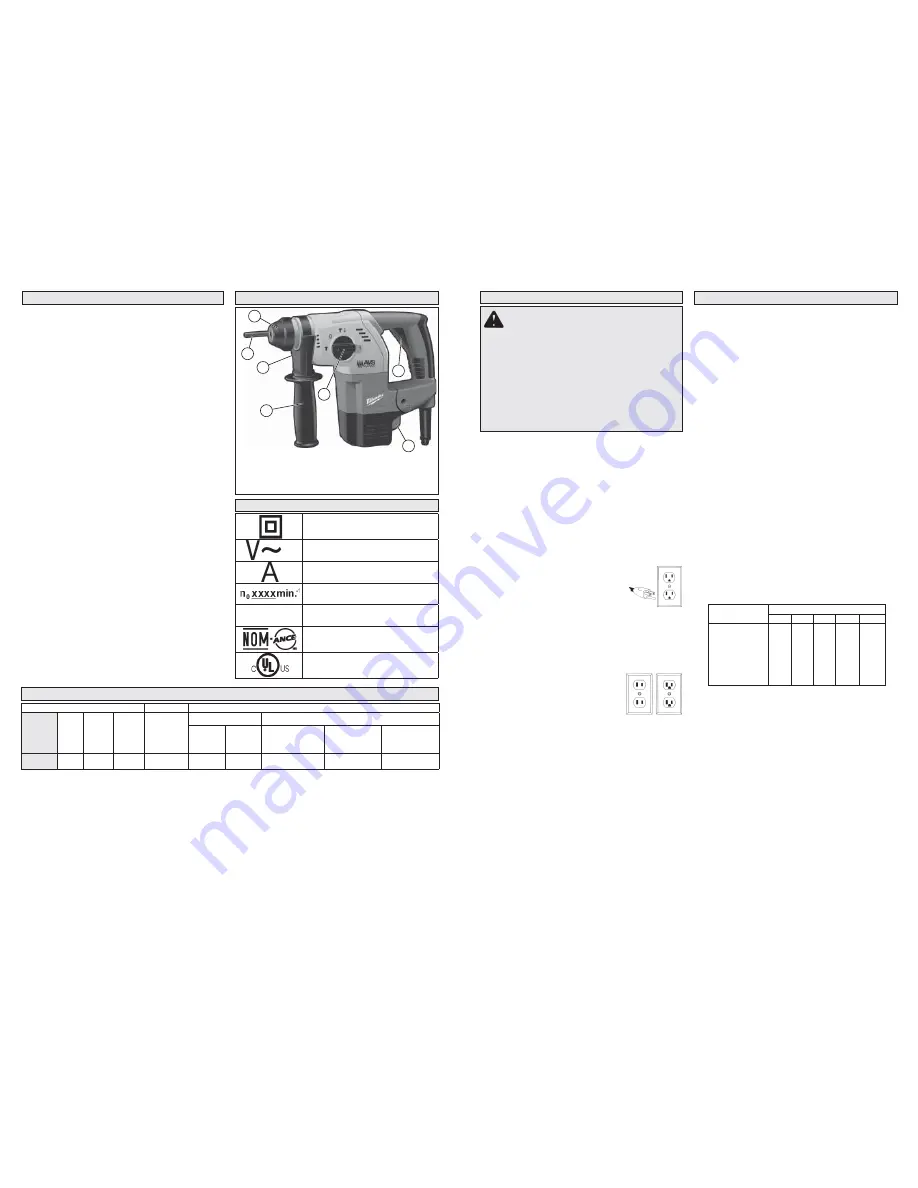 Milwaukee sds 5363-21 Operator'S Manual Download Page 3