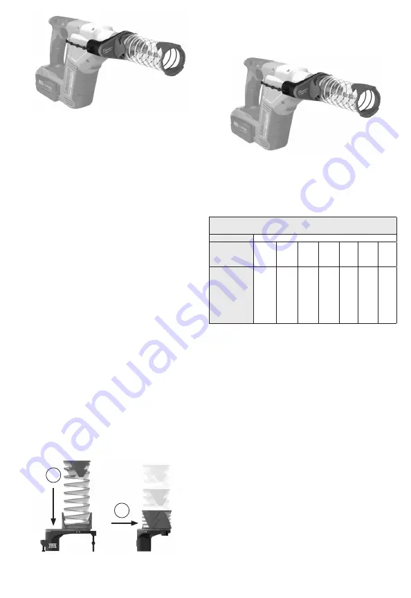 Milwaukee SDS PLUS DUST TRAP Operator'S Manual Download Page 5