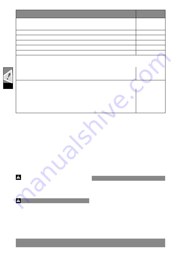 Milwaukee SSD 1100 X Original Instructions Manual Download Page 44