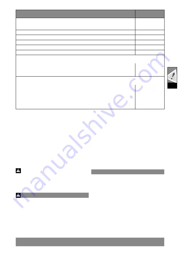 Milwaukee SSD 1100 X Original Instructions Manual Download Page 71