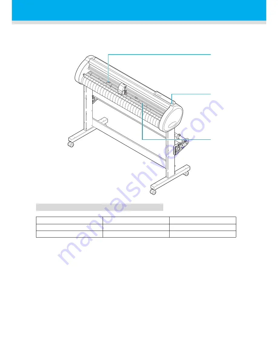 MIMAKI CG-100SR2 Скачать руководство пользователя страница 24