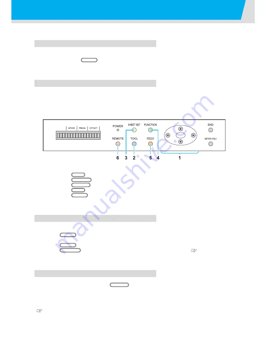 MIMAKI CG-100SRII Operation Manual Download Page 24