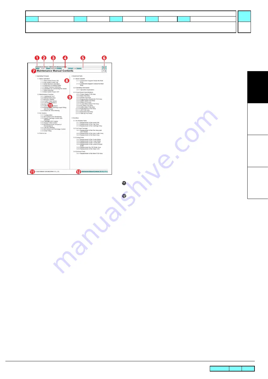 MIMAKI CJV150-107 Service Documents Download Page 9