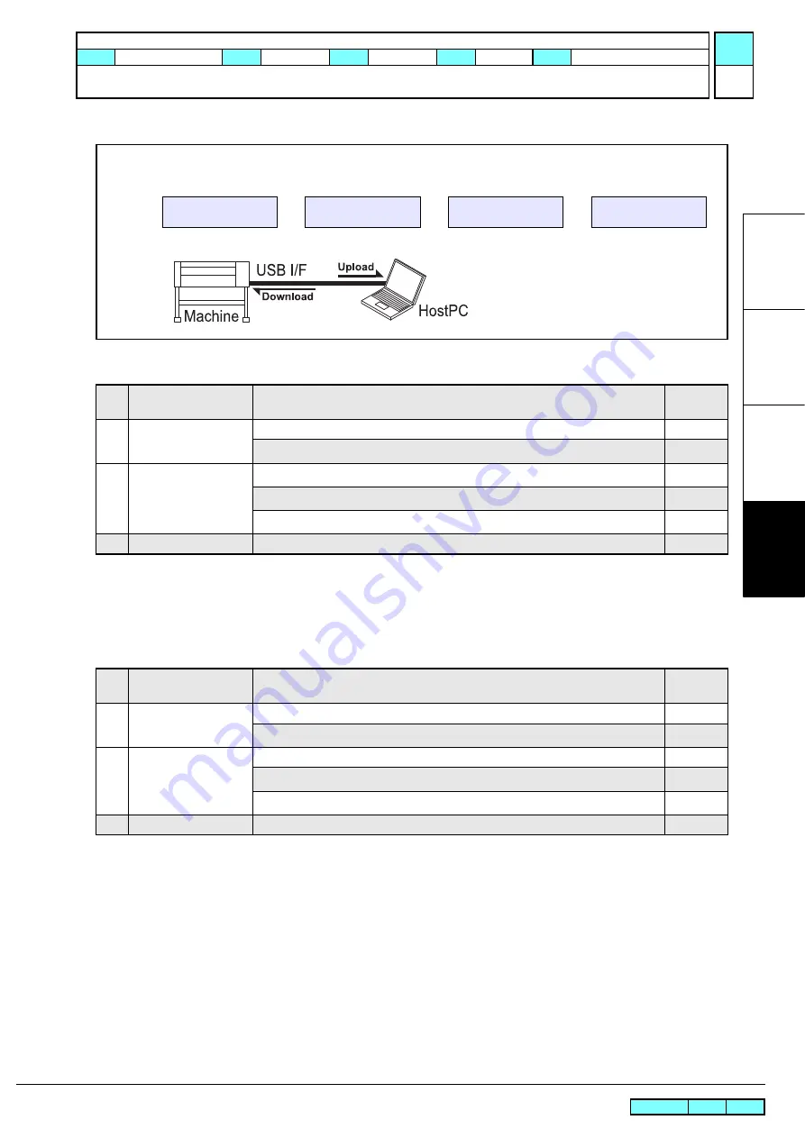 MIMAKI CJV150-107 Service Documents Download Page 42