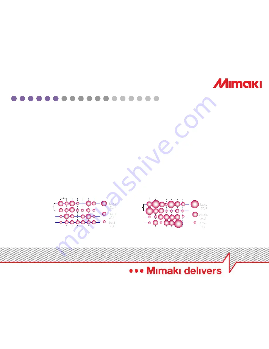 MIMAKI CJV150-75/107 Product Manual Download Page 8