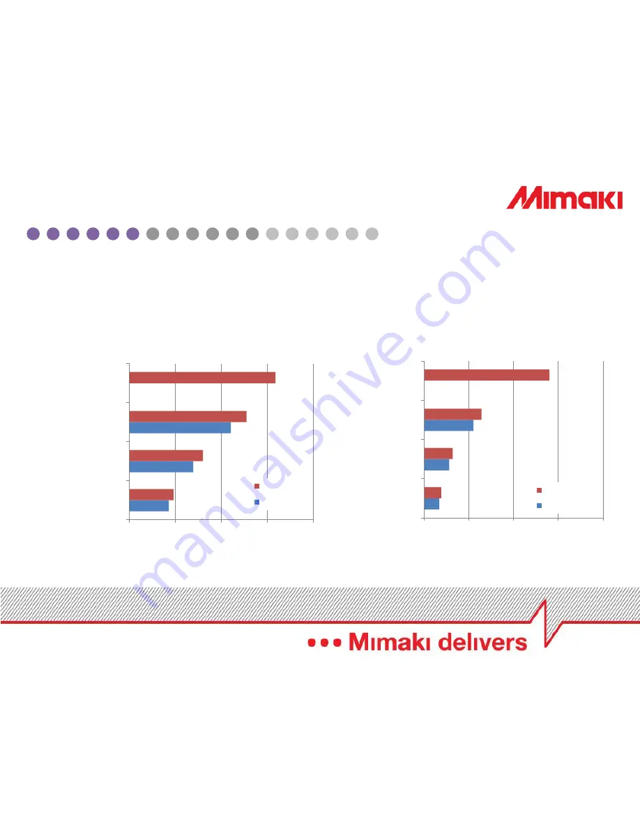 MIMAKI CJV150-75/107 Скачать руководство пользователя страница 11