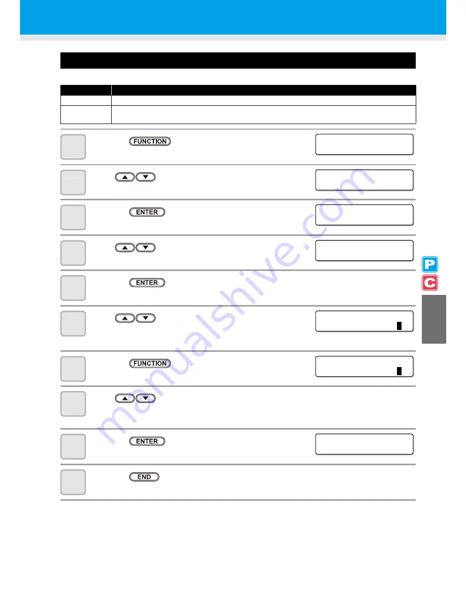 MIMAKI CJV30-100BS Operation Manual Download Page 183