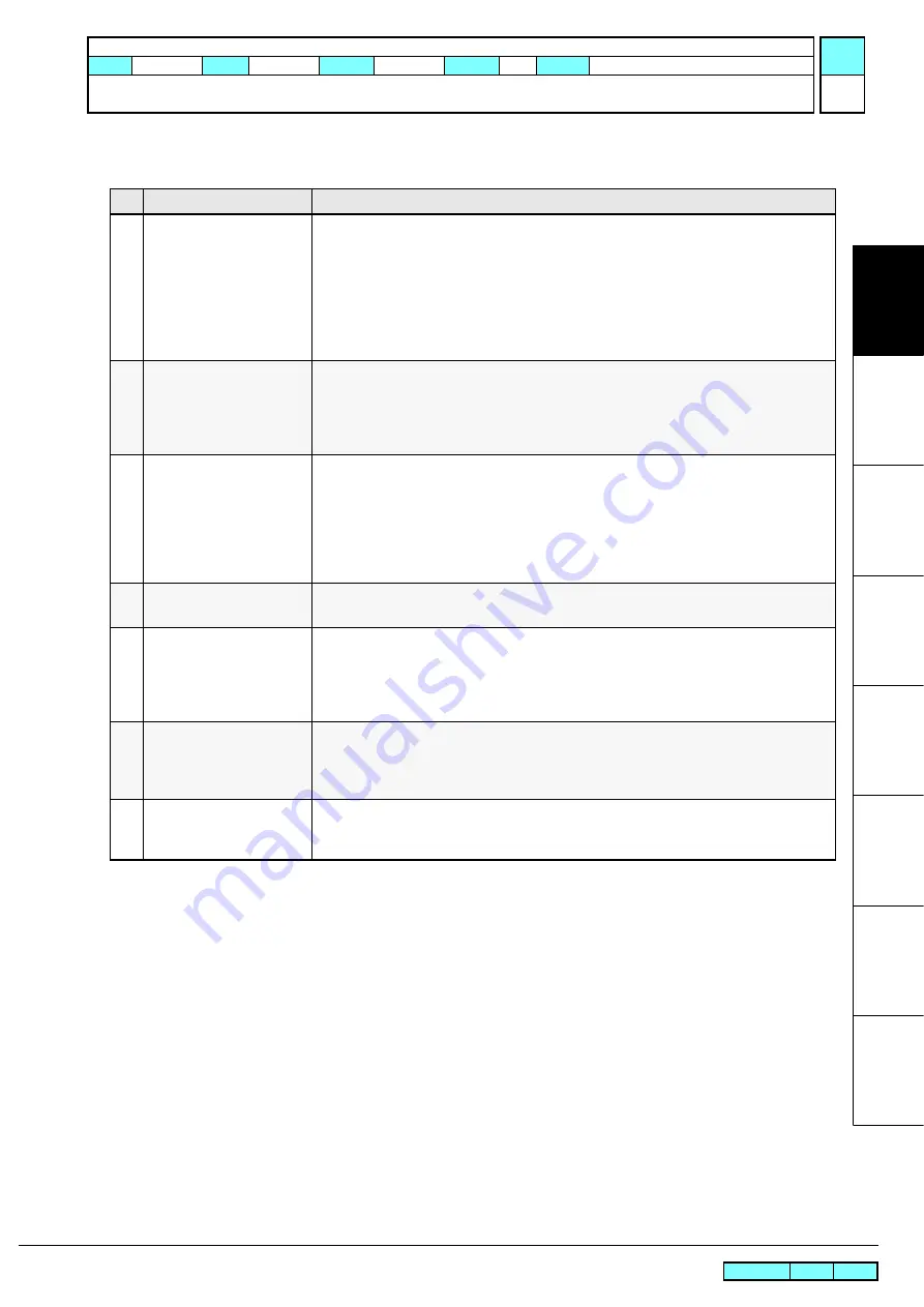 MIMAKI CJV30 Series Maintenance Manual Download Page 36