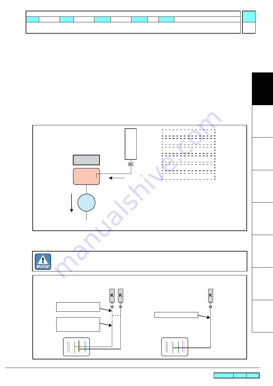 MIMAKI CJV30 Series Maintenance Manual Download Page 47