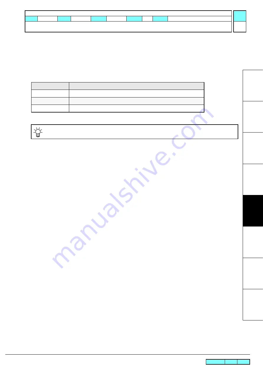 MIMAKI CJV30 Series Скачать руководство пользователя страница 146