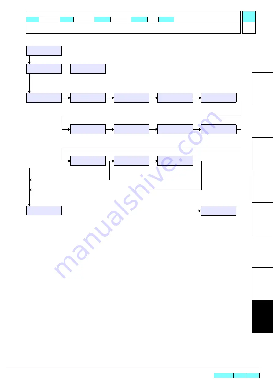 MIMAKI CJV30 Series Maintenance Manual Download Page 283