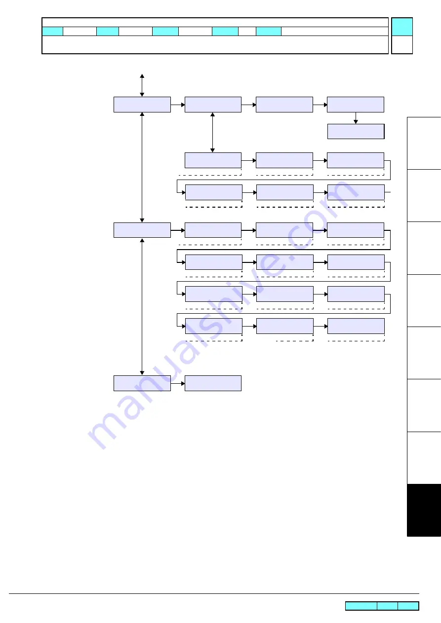 MIMAKI CJV30 Series Maintenance Manual Download Page 290