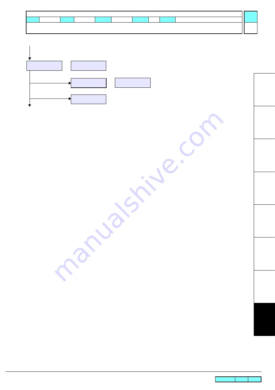 MIMAKI CJV30 Series Maintenance Manual Download Page 297