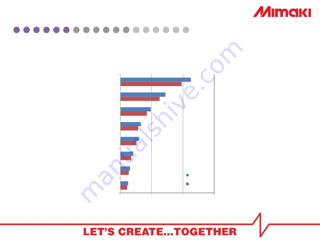 MIMAKI CJV300-130 Скачать руководство пользователя страница 17