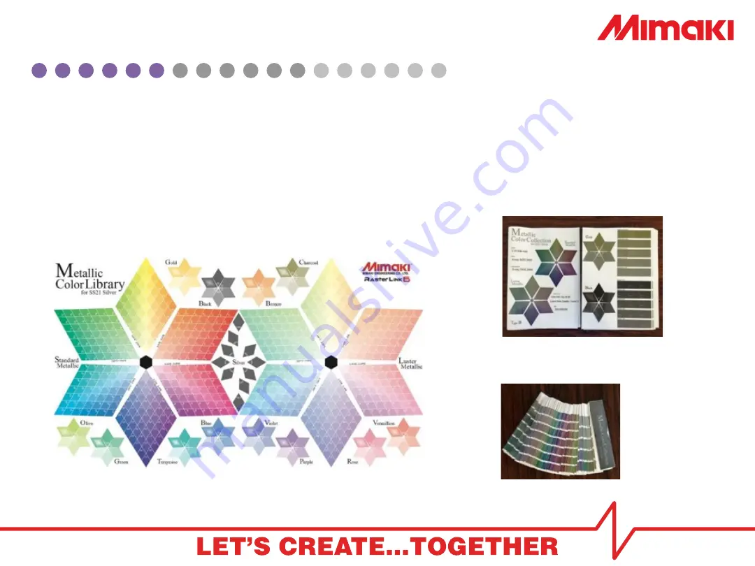 MIMAKI CJV300-130 Product Manual Download Page 19