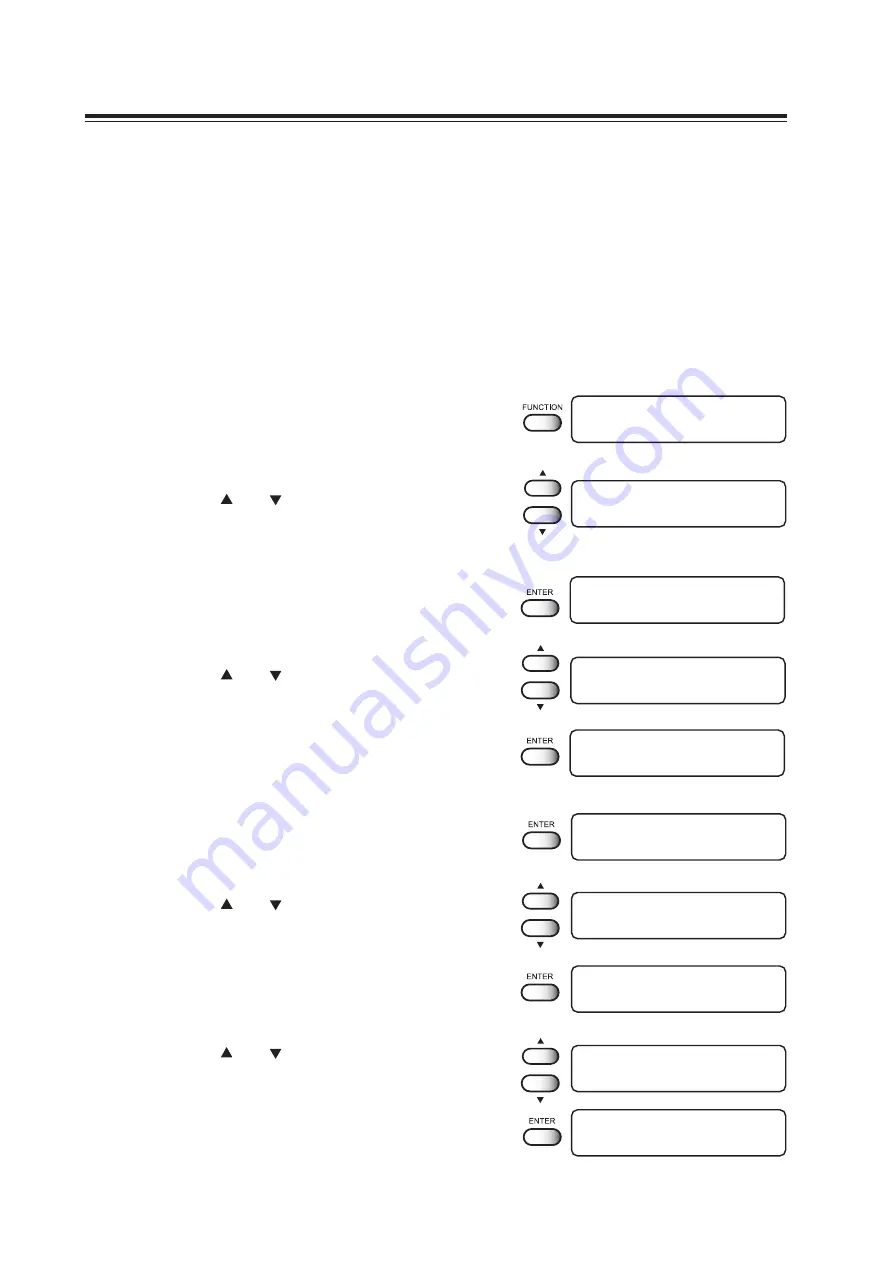 MIMAKI DM2-1810 Operation Manual Download Page 96