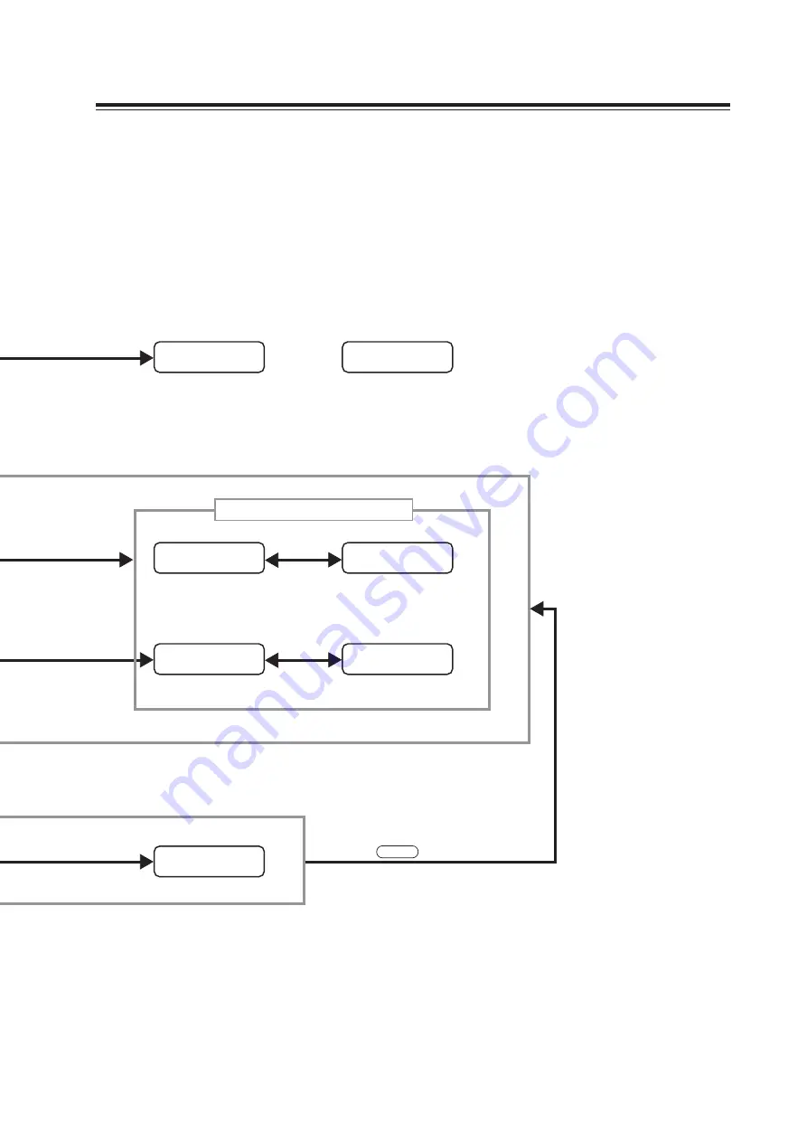 MIMAKI DM2-1810 Скачать руководство пользователя страница 123