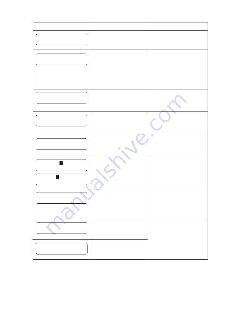 MIMAKI GP-604D Operation Manual Download Page 113