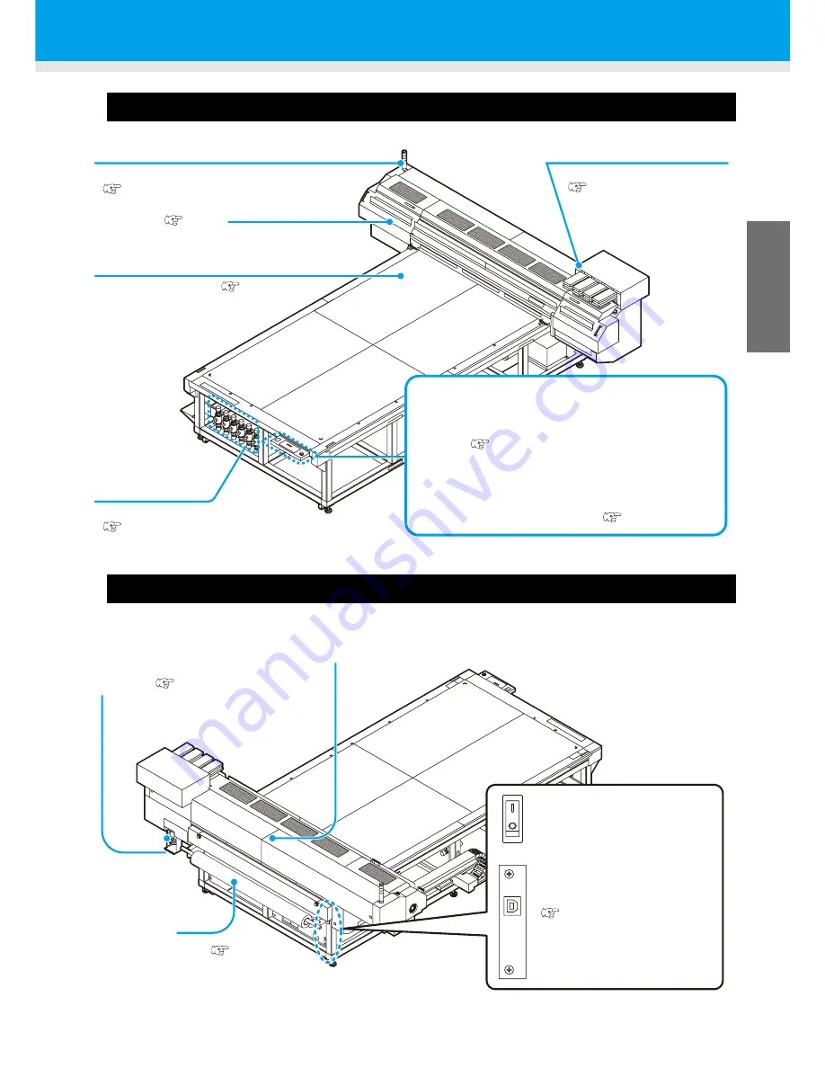 MIMAKI JF-1610 Operation Manual Download Page 21