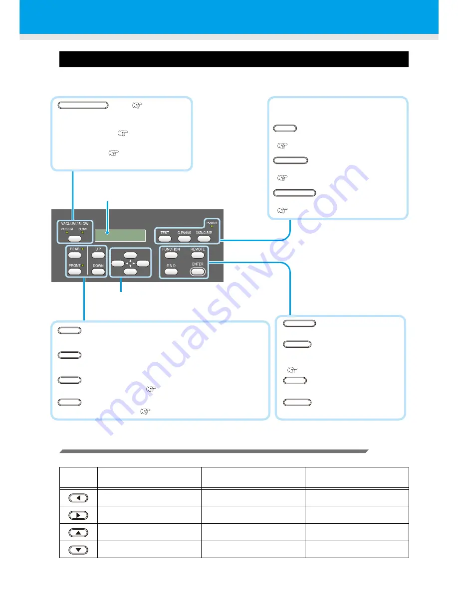 MIMAKI JF-1610 Operation Manual Download Page 22