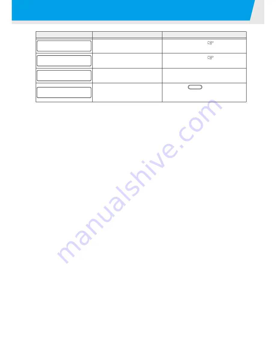 MIMAKI JF-1610 Operation Manual Download Page 122