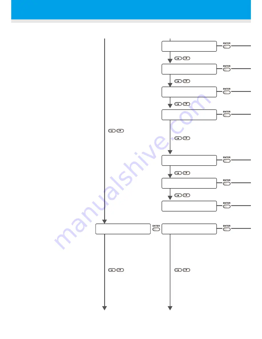 MIMAKI JF-1610 Operation Manual Download Page 132