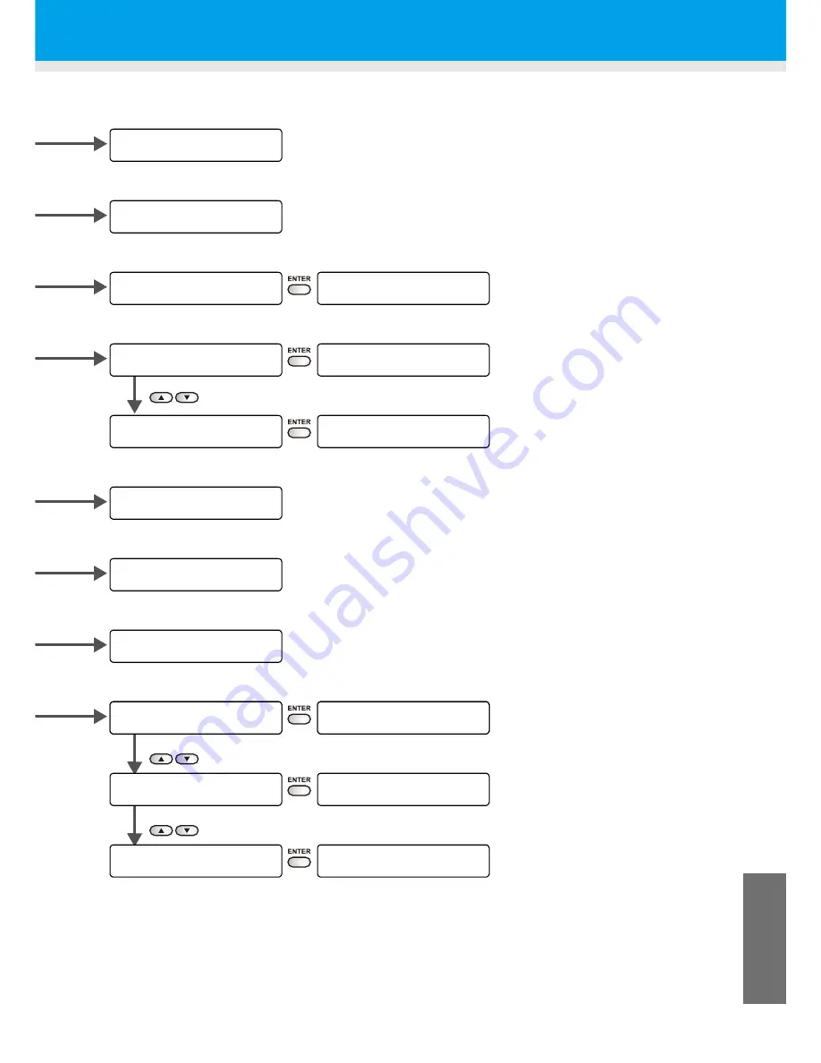 MIMAKI JF-1610 Operation Manual Download Page 133