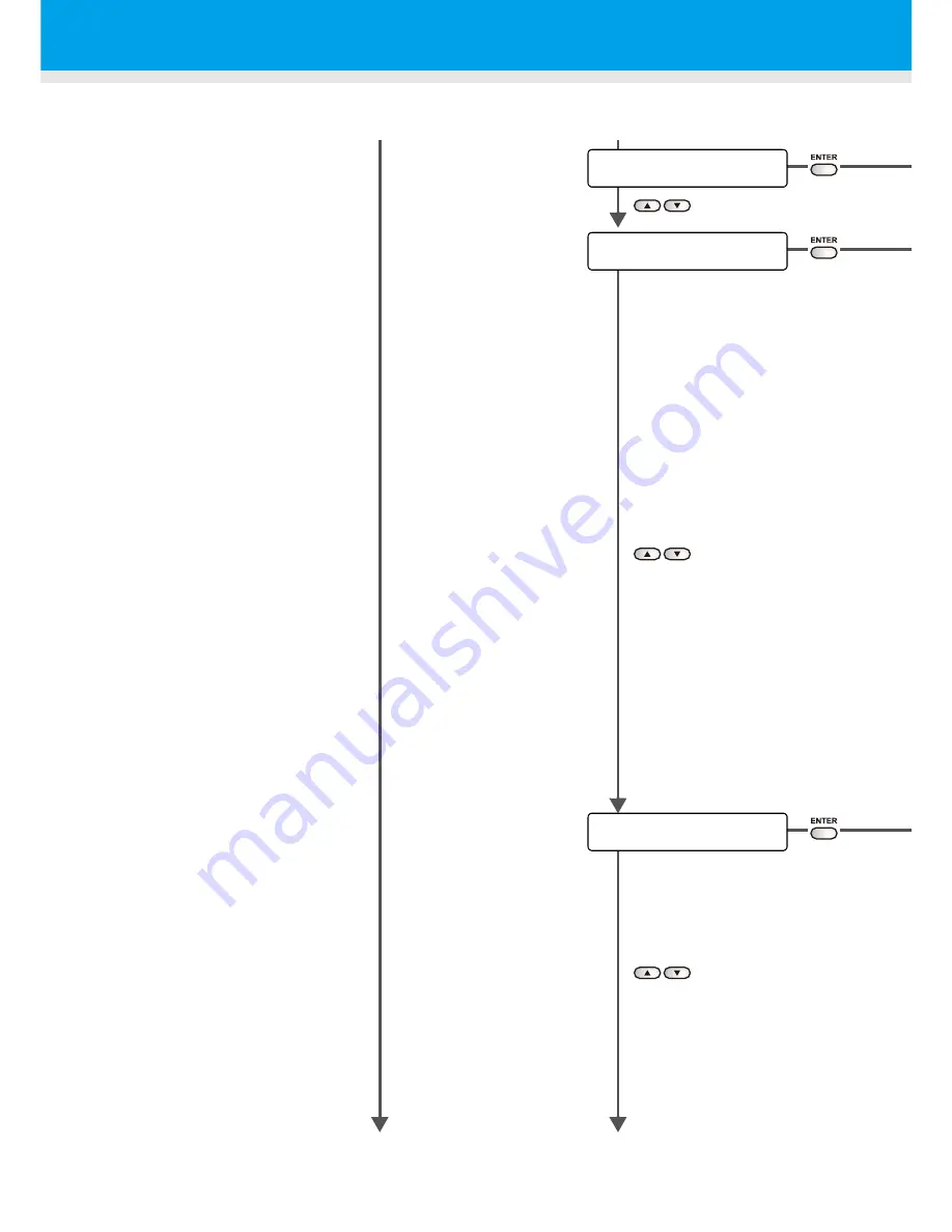 MIMAKI JF-1610 Operation Manual Download Page 136