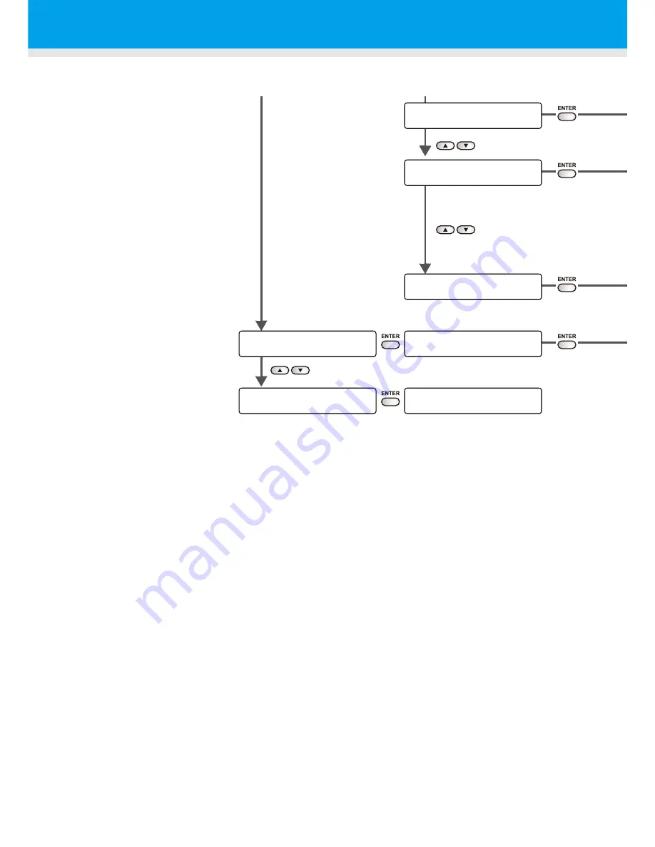 MIMAKI JF-1610 Operation Manual Download Page 138