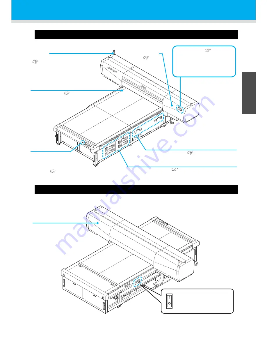 MIMAKI JFX-1631/1615 Plus Скачать руководство пользователя страница 21