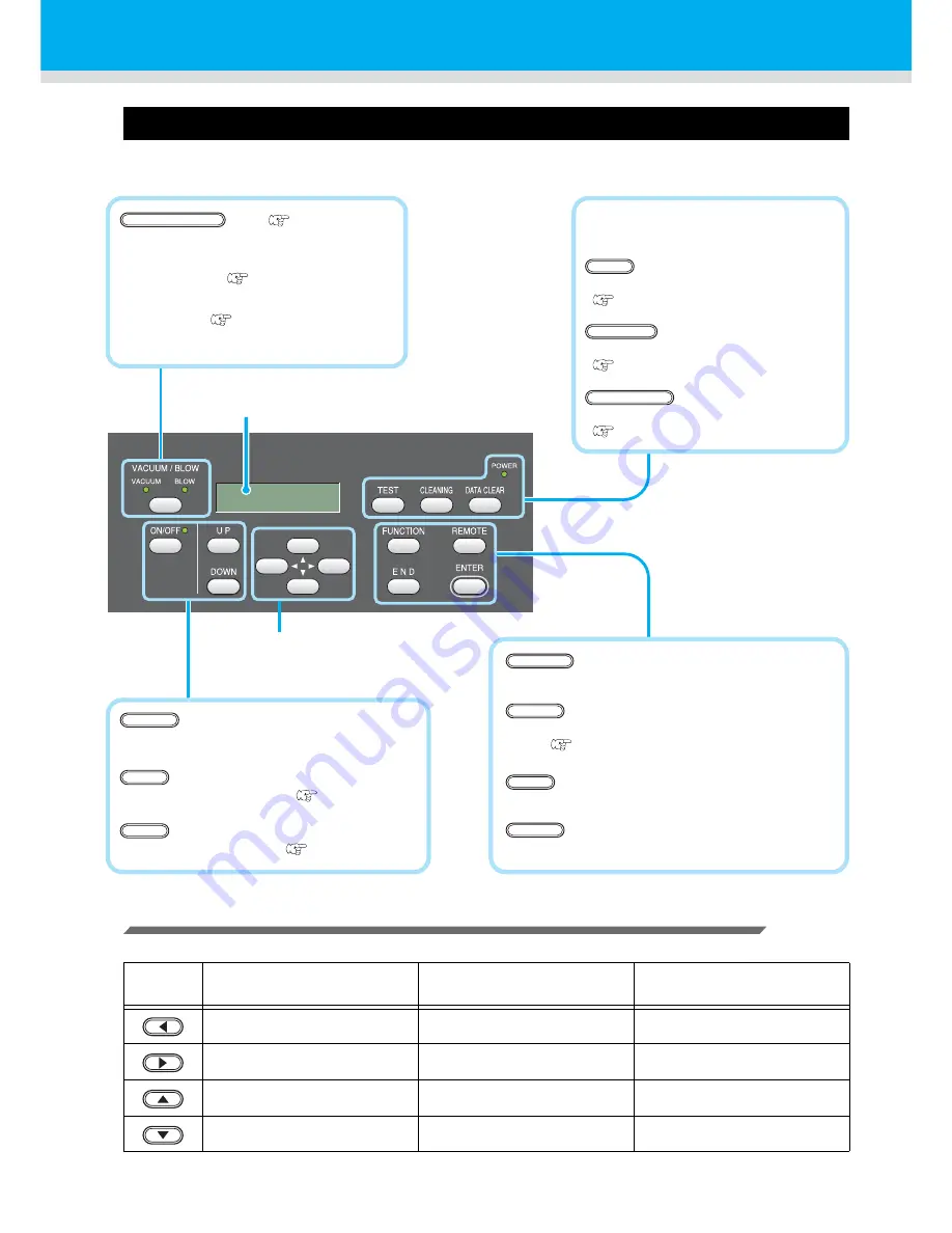 MIMAKI JFX-1631/1615 Plus Operation Manual Download Page 22