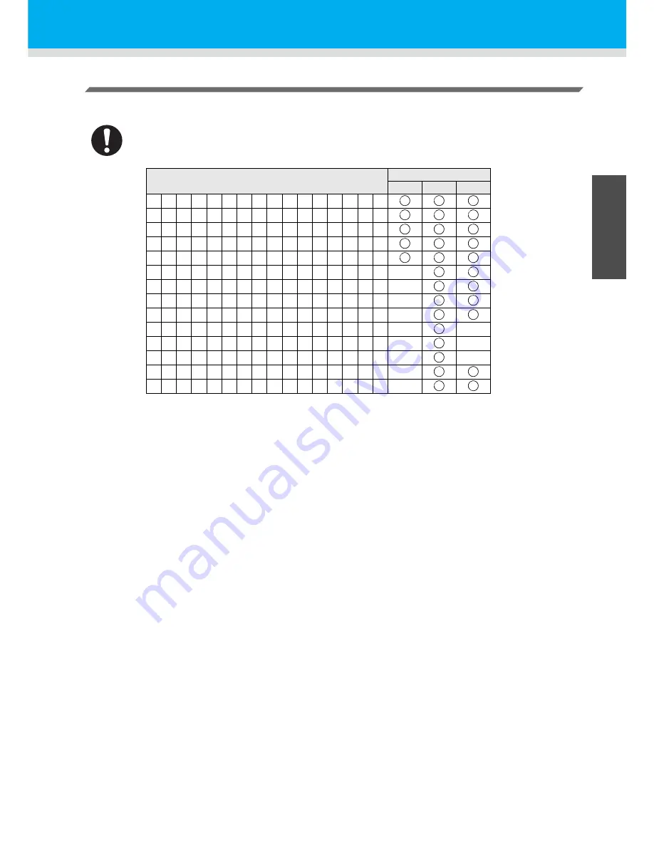 MIMAKI JFX-1631/1615 Plus Operation Manual Download Page 27