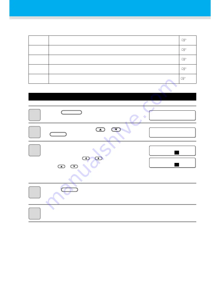 MIMAKI JFX-1631/1615 Plus Operation Manual Download Page 38