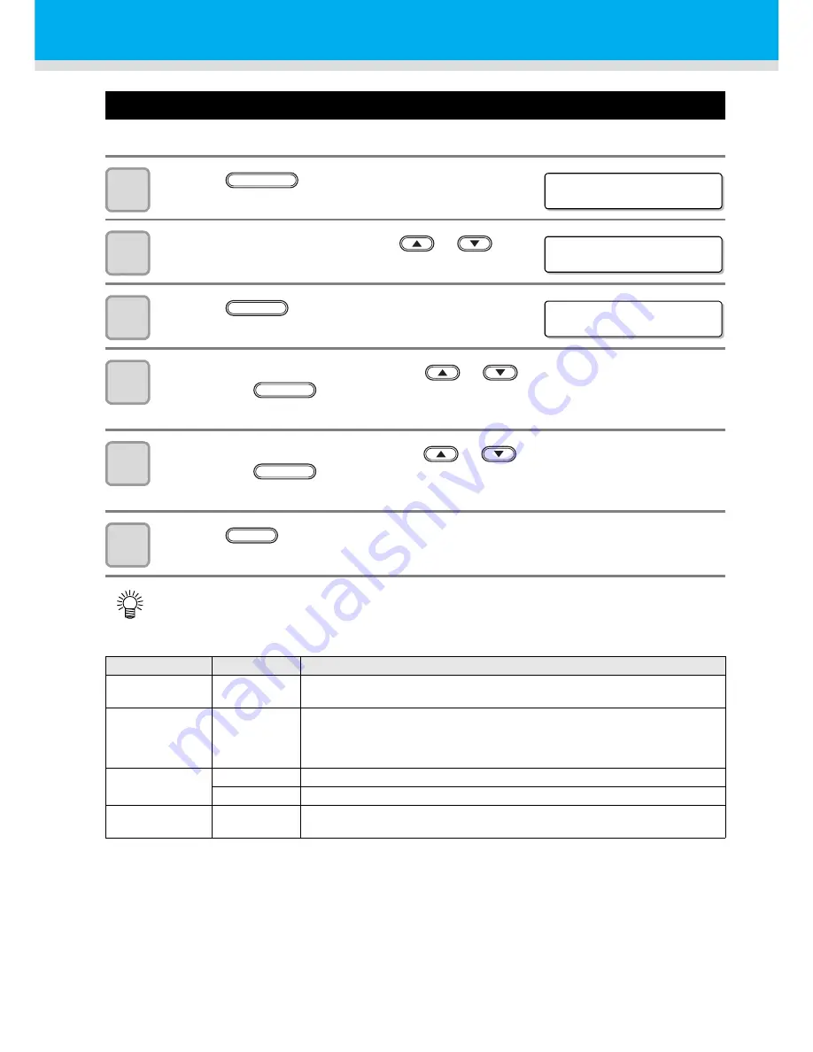 MIMAKI JFX-1631/1615 Plus Operation Manual Download Page 60