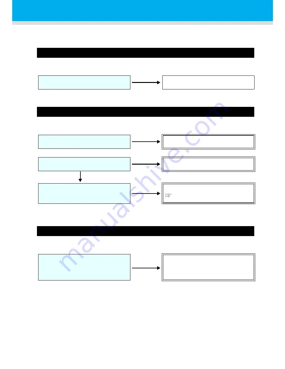 MIMAKI JFX-1631/1615 Plus Operation Manual Download Page 124