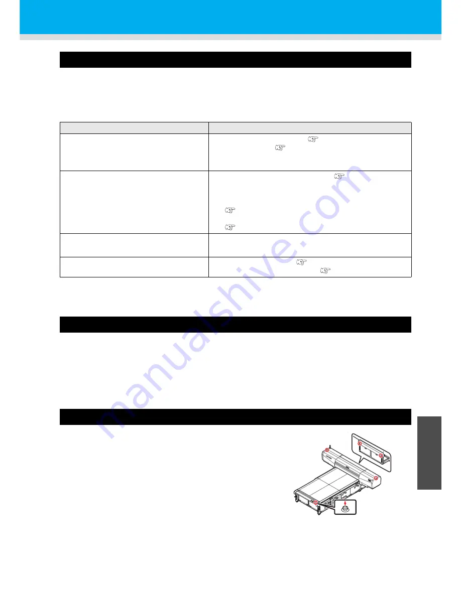 MIMAKI JFX-1631/1615 Plus Operation Manual Download Page 125