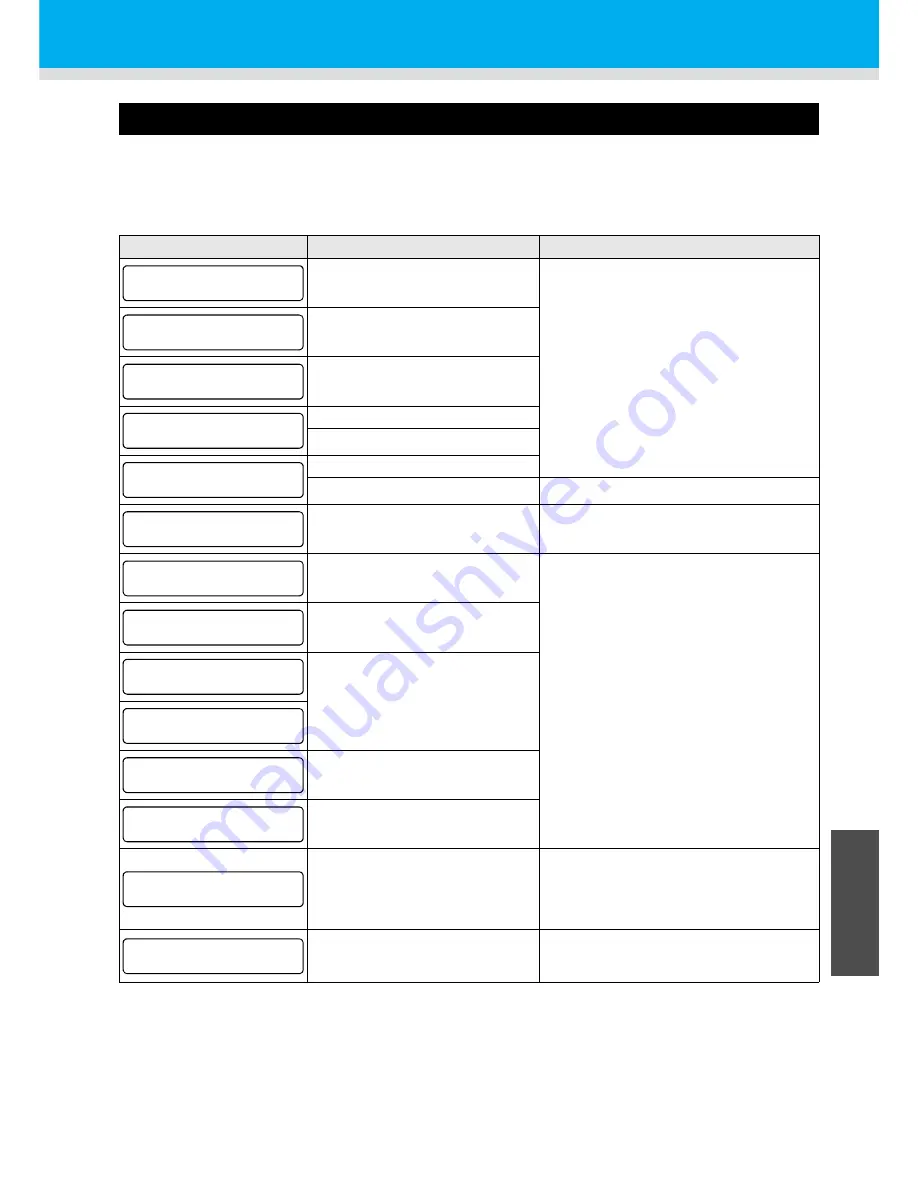 MIMAKI JFX-1631/1615 Plus Operation Manual Download Page 129